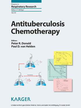 Donald |  Antituberculosis Chemotherapy | eBook | Sack Fachmedien