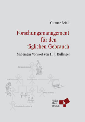 Brink |  Forschungsmanagement für den täglichen Gebrauch | Buch |  Sack Fachmedien