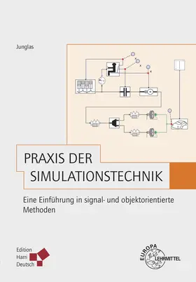 Junglas |  Praxis der Simulationstechnik | Buch |  Sack Fachmedien