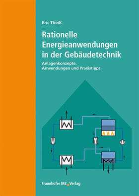 Theiß |  Rationelle Energieanwendungen in der Gebäudetechnik. Energieeffiziente Systemtechnologien der Kraft- und Wärmetechnik. | Buch |  Sack Fachmedien