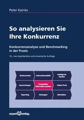 Kairies |  So analysieren Sie Ihre Konkurrenz | Buch |  Sack Fachmedien