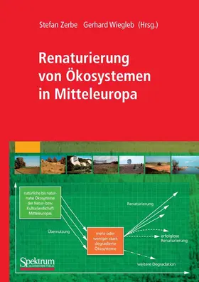 Zerbe / Wiegleb |  Renaturierung von Ökosystemen in Mitteleuropa | eBook | Sack Fachmedien