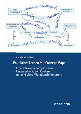 Gottfried |  Gottfried, L: Politisches Lernen mit Concept Maps | Buch |  Sack Fachmedien