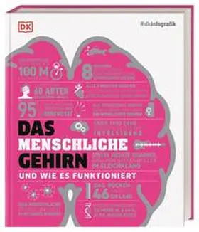 Collin / Temple / Jackson |  #dkinfografik. Das menschliche Gehirn und wie es funktioniert | Buch |  Sack Fachmedien