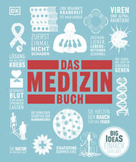 Parker / Hubbard / Farndon |  Big Ideas. Das Medizin-Buch | eBook | Sack Fachmedien