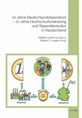 Bauer / Langer |  10 Jahre Deutschlandstipendium - 10 Jahre Hochschulfundraising und Stipendienkultur in Deutschland | eBook | Sack Fachmedien