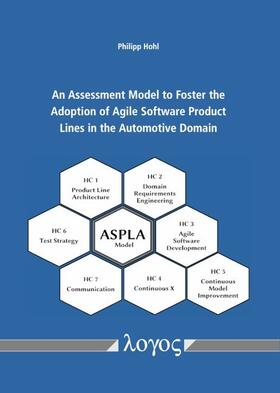 Hohl |  An Assessment Model to Foster the Adoption of Agile Software Product Lines in the Automotive Domain | Buch |  Sack Fachmedien