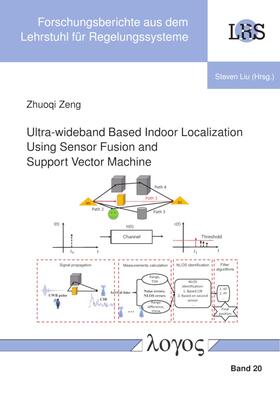 Zeng |  Ultra-wideband Based Indoor Localization Using Sensor Fusion and Support Vector Machine | Buch |  Sack Fachmedien