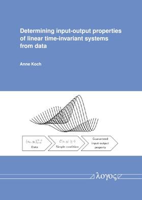 Koch |  Determining input-output properties of linear time-invariant systems from data | Buch |  Sack Fachmedien