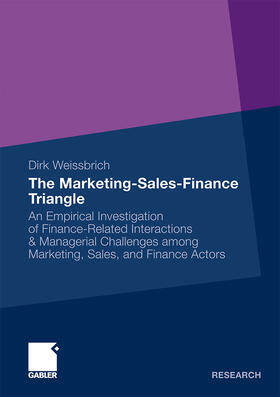 Weissbrich |  The Marketing-Sales-Finance Triangle | Buch |  Sack Fachmedien