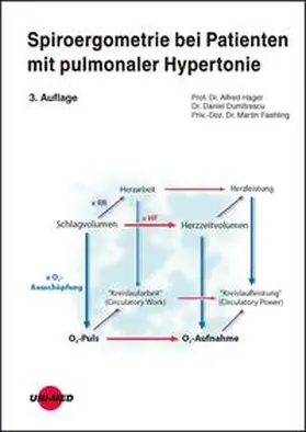 Hager / Dumitrescu / Faehling |  Spiroergometrie bei Patienten mit pulmonaler Hypertonie | Buch |  Sack Fachmedien