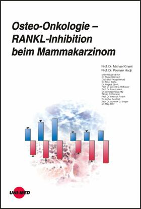 Gnant / Hadji |  Osteo-Onkologie - RANKL-Inhibition beim Mammakarzinom | eBook | Sack Fachmedien