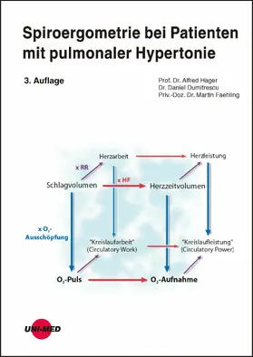 Hager / Dumitrescu / Faehling |  Spiroergometrie bei Patienten mit pulmonaler Hypertonie | eBook | Sack Fachmedien