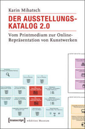 Mihatsch |  Der Ausstellungskatalog 2.0 | Buch |  Sack Fachmedien