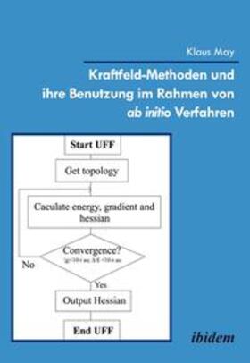 May |  Kraftfeld-Methoden und ihre Benutzung im Rahmen von ab initio Verfahren | Buch |  Sack Fachmedien