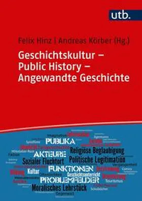 Hinz / Körber |  Geschichtskultur – Public History – Angewandte Geschichte | eBook | Sack Fachmedien