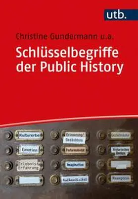 Gundermann / Brauer / Sénécheau |  Schlüsselbegriffe der Public History | eBook | Sack Fachmedien