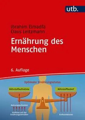 Elmadfa / Leitzmann |  Ernährung des Menschen | eBook | Sack Fachmedien