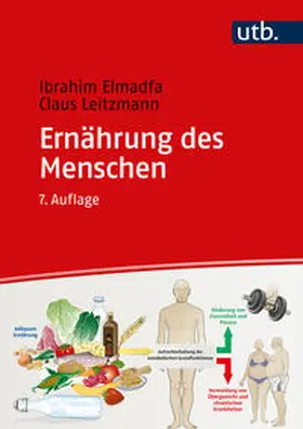 Elmadfa / Leitzmann |  Ernährung des Menschen | eBook | Sack Fachmedien