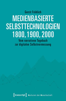 Fröhlich |  Medienbasierte Selbsttechnologien 1800, 1900, 2000 | eBook | Sack Fachmedien