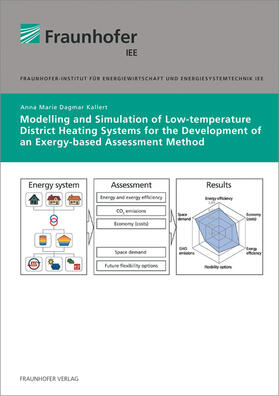 Kallert / Fraunhofer IEE, Kassel |  Modelling and simulation of low-temperature district heating systems for the development of an exergy-based assessment method. | Buch |  Sack Fachmedien