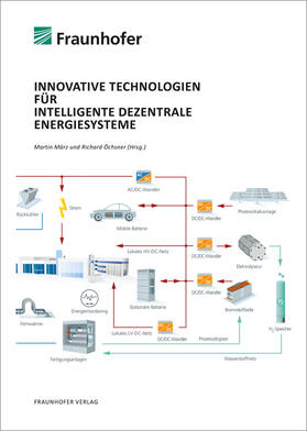 März / Öchsner / Fraunhofer IISB |  Innovative Technologien für intelligente dezentrale Energies | Buch |  Sack Fachmedien