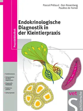 Prelaud / Rosenberg / DeFornel |  Endokrinologische Diagnostik in der Kleintierpraxis | eBook | Sack Fachmedien