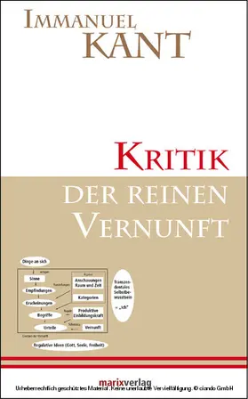 Kant |  Kritik der reinen Vernunft | eBook | Sack Fachmedien