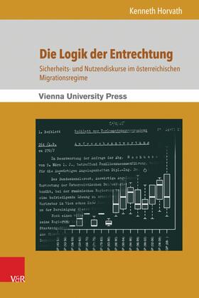 Horvath / Faßmann / Potz |  Die Logik der Entrechtung | eBook | Sack Fachmedien