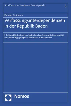 Gräbener |  Verfassungsinterdependenzen in der Republik Baden | Buch |  Sack Fachmedien