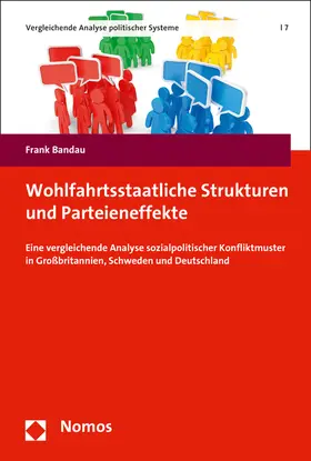 Bandau |  Wohlfahrtsstaatliche Strukturen und Parteieneffekte | Buch |  Sack Fachmedien