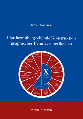 Dammert |  Plattformübergreifende Konstruktion graphischer Benutzeroberflächen | Buch |  Sack Fachmedien