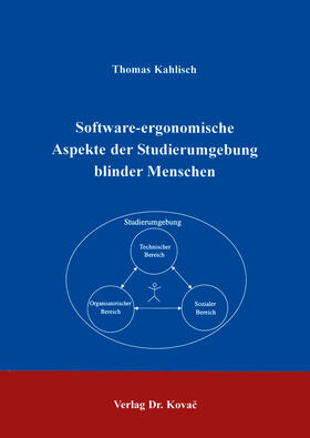 Kahlisch |  Software - ergonomische Aspekte der Studierumgebung blinder Menschen | Buch |  Sack Fachmedien