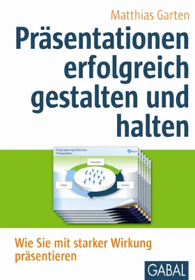 Garten |  Präsentationen erfolgreich gestalten und halten | eBook | Sack Fachmedien