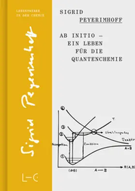 Peyerimhoff |  Ab initio - Ein Leben für die Quantenchemie | Buch |  Sack Fachmedien