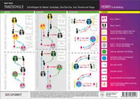 Schulze / Schulze Media GmbH |  Tanzschule | Buch |  Sack Fachmedien
