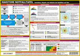 Schulze |  Maritime Notfalltafel | Loseblattwerk |  Sack Fachmedien