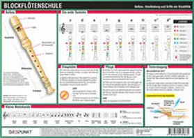 Schulze |  Blockflötenschule | Buch |  Sack Fachmedien