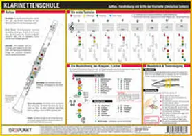Schulze |  Klarinettenschule | Loseblattwerk |  Sack Fachmedien