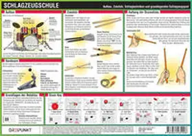 Schulze |  Schlagzeugschule | Loseblattwerk |  Sack Fachmedien