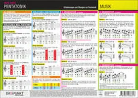 Schulze |  Pentatonik | Loseblattwerk |  Sack Fachmedien