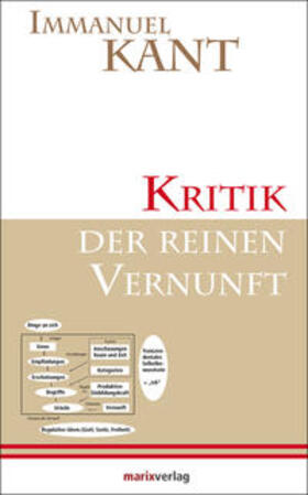 Kant |  Kritik der reinen Vernunft | Buch |  Sack Fachmedien