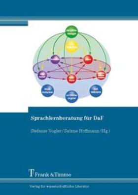 Vogler / Hoffmann |  Sprachlernberatung für DaF | Buch |  Sack Fachmedien