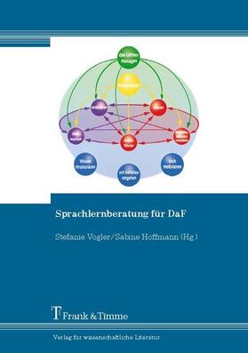 Vogler / Hoffmann |  Sprachlernberatung für DaF | eBook | Sack Fachmedien