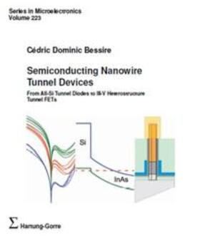 Bessire |  Semiconducting Nanowire Tunnel Devices | Buch |  Sack Fachmedien