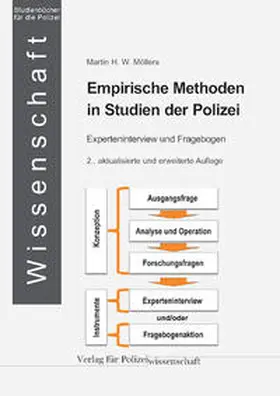 Möllers | Empirische Methoden in Studien der Polizei | Buch | 978-3-86676-772-0 | sack.de