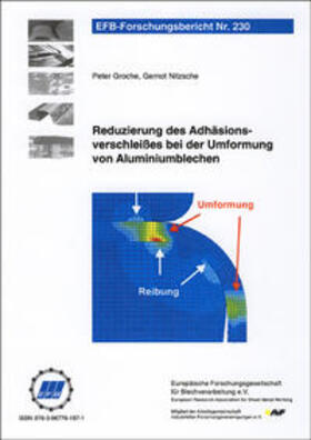 Groche / Nitzsche |  Reduzierung des Adhäsionsverschleißes bei der Umformung von Aluminiumblechen | Buch |  Sack Fachmedien