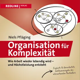 Pfläging |  Organisation für Komplexität | Buch |  Sack Fachmedien