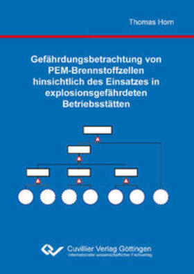 Horn |  Gefährdungsbetrachtung von PEM-Brennstoffzellen hinsichtlich des Einsatzes in explosionsgefährdeten Betriebsstätten | Buch |  Sack Fachmedien