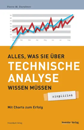 Daeubner |  Alles, was Sie über Technische Analyse wissen müssen | Buch |  Sack Fachmedien